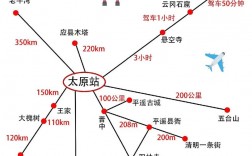 山西冬季旅游攻略，如何玩转冬日里的三晋大地？