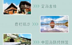 舟山定海旅游攻略，如何玩转这座美丽的海岛城市？