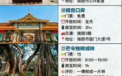 瑞丽市旅游攻略，如何规划一次完美的旅行体验？