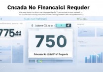 支付宝芝麻信用750+加拿大免财力证明？条件门槛详解