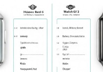 华为手环6和watch gt2哪个更值得买？参数性能差异大吗？