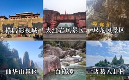 金华旅游攻略，哪些景点是必去的？