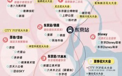 东京同志旅游攻略，如何规划一次完美的LGBTQ+友好之旅？