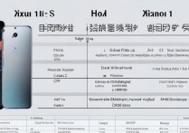 小米10s和小米11性价比哪个更高？参数配置区别详解