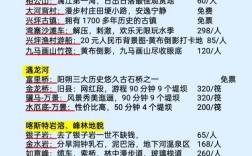 兴坪古镇旅游攻略，如何玩转这座迷人的古镇？