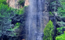 保定龙门峡谷景区