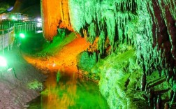 张关水溶洞风景区