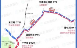 北海道函馆旅游攻略，如何充分体验这座魅力城市？