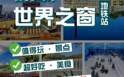 世界之窗旅游攻略，如何玩转这个多元文化的主题公园？