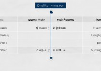 红米Note11优缺点实测，值不值得买？真实体验如何？