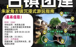 上海朱家角旅游攻略，如何玩转这座古镇？