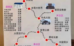 过年去哈尔滨旅游，有哪些攻略可以参考？