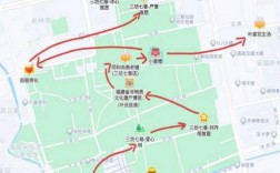 三坊七巷旅游攻略，如何玩转这个历史文化街区？