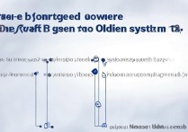 华为荣耀4X怎么降级？旧系统版本怎么回退？