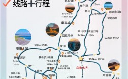 唐克旅游攻略，如何规划一次完美的旅行体验？