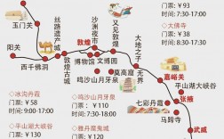 兰州到敦煌旅游，有哪些必去景点和实用攻略？