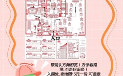 沈阳故宫旅游攻略，如何规划一次完美的参观之旅？