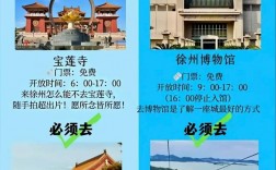 如何规划一次完美的徐州之旅？看这篇旅游攻略就够了！