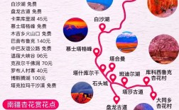 喀什旅游攻略，如何规划一次难忘的喀什之旅？