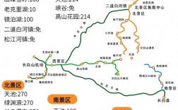 长白县旅游攻略，如何规划一次完美的长白县之旅？