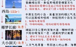 三亚湾有哪些不容错过的旅游景点？