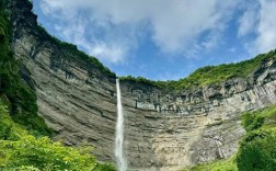 金佛山风景区主要景点