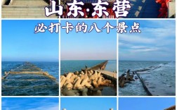 黄河口旅游攻略，如何规划一次难忘的旅行？