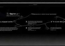 OPPO忘记密码怎么刷机？OPPO手机忘记密码强制刷机教程