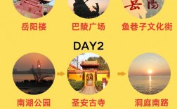 岳阳旅游攻略，如何规划一次完美的岳阳之旅？