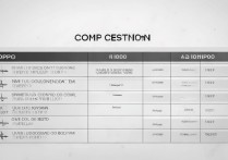 oppok9各版本价格差多少？哪款配置最值得买？