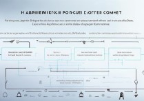 抖音自律委员会怎么申请？加入流程详细步骤有哪些？