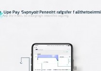 苹果支付指纹怎么用？新手操作步骤详解。