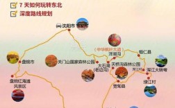 辽宁旅游自由行攻略，如何规划一次完美的旅行？