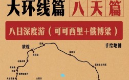 探索西西里岛，一份详尽的旅游攻略，你准备好了吗？