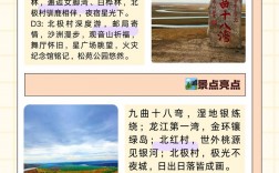 如何制定一份完美的大兴安岭旅游攻略？