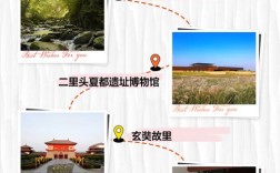 偃师旅游攻略，如何规划一次完美的偃师之旅？