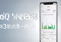 iQOONeo5s 跑分怎么样？iQOONeo5s 跑分实测数据多少？