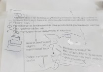 苹果5c忘记锁屏密码怎么办？如何解锁苹果5c手机