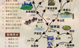 桂林旅游全攻略，如何玩转桂林，尽享山水之美？