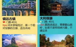 情侣旅游攻略，如何规划一次完美的浪漫之旅？