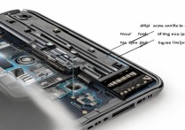 苹果听筒有声音怎么办？听筒响是故障还是正常现象？