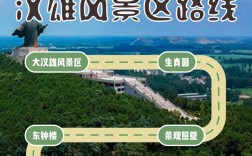 芒砀山旅游攻略，如何玩转这座历史名山？