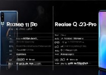 红米note11Pro和真我q3pro区别大吗？配置性能怎么选？