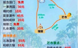 芒市旅游攻略，如何规划一次完美的芒市之旅？