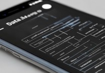 苹果7怎么查实时流量使用情况?监控流量方法详解