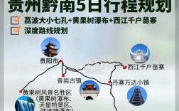 黔南旅游攻略，如何规划一次完美的旅行体验？