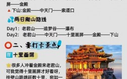 老君山风景区旅游攻略，如何规划一次完美的旅行体验？