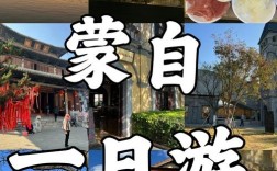 蒙自市旅游攻略，如何规划一次完美的旅行体验？