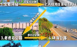 河北北戴河旅游攻略，如何玩转这片美丽的海滨胜地？