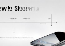 oppo手机滑屏操作方法是什么？新手必看指南